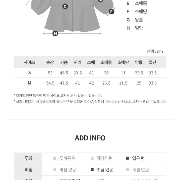 [BUNJANG] Bokavaka Black Puff Sleeve Peplum Blouse - New / 보카바카 블랙 퍼프 블라우스 페플럼 S 새상품