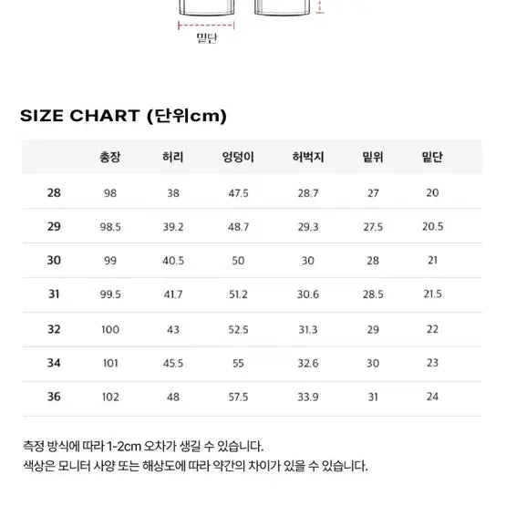 [BUNJANG] Peace Walker Bluish New Stan Blue Denim Jeans - Size 28 / [28사이즈] 피스워커 bluish New Stan 블루 데님 청바지
