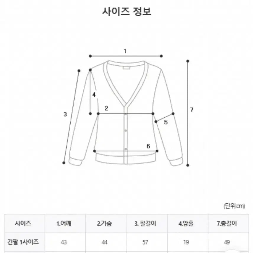 [BUNJANG] YUNAV Ribbed Cover-up Cardigan - White / 유나브 여리여리 커버업 골지 가디건 - 화이트