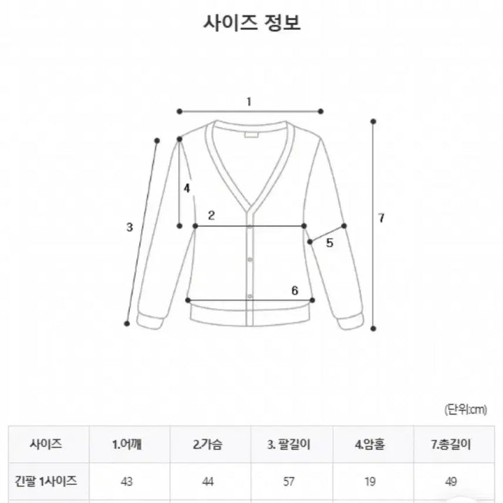 [BUNJANG] YUNAV Ribbed Cover-up Cardigan - White / 유나브 여리여리 커버업 골지 가디건 - 화이트