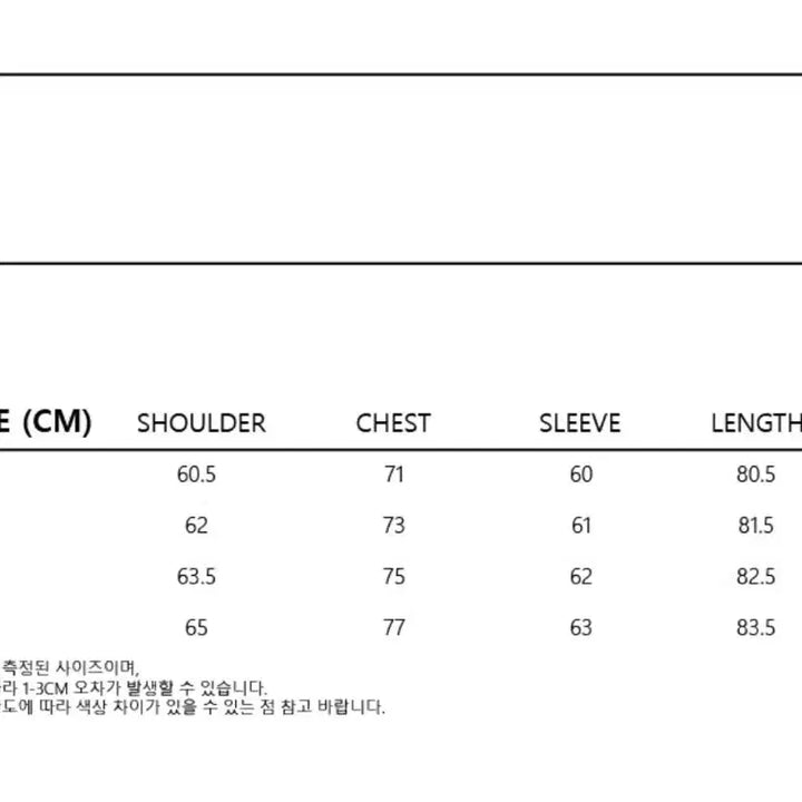 [BUNJANG] DNSR Oversized Check Shirt Yellow-Blue / DNSR 오버사이즈 체크 셔츠 옐로우블루 (새상품)