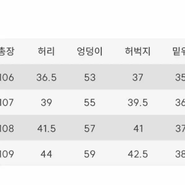 [BUNJANG] Brand Signature Wide Curved Dart Cotton Pants / 새상품) 브랜드 시그니처 와이드 커브드 다트 코튼 팬츠 판매합니다