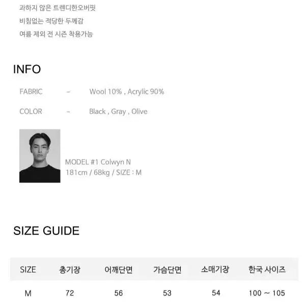 [BUNJANG] Deccoroso Wool Oversized Fit Knit Black (1+1) / 새제품 1+1) 데꼬로소 울 오버핏 니트 블랙