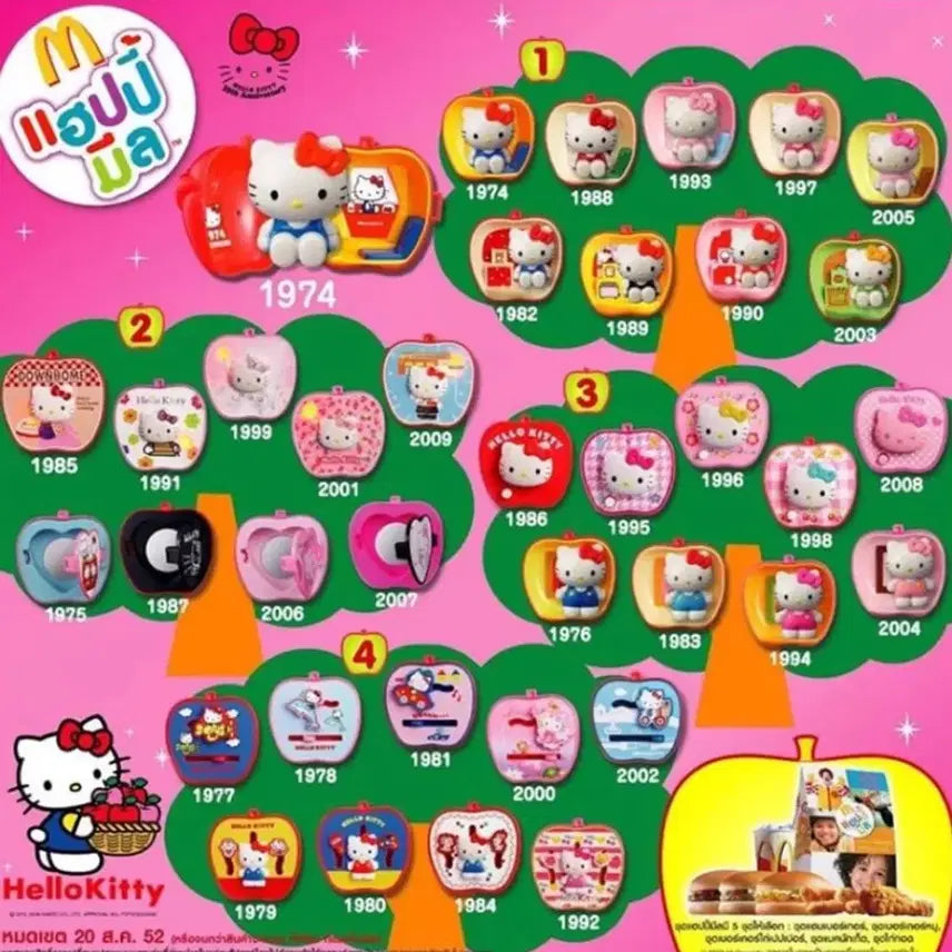 [BUNJANG] Classic Hello Kitty 35th Anniversary McDonald&