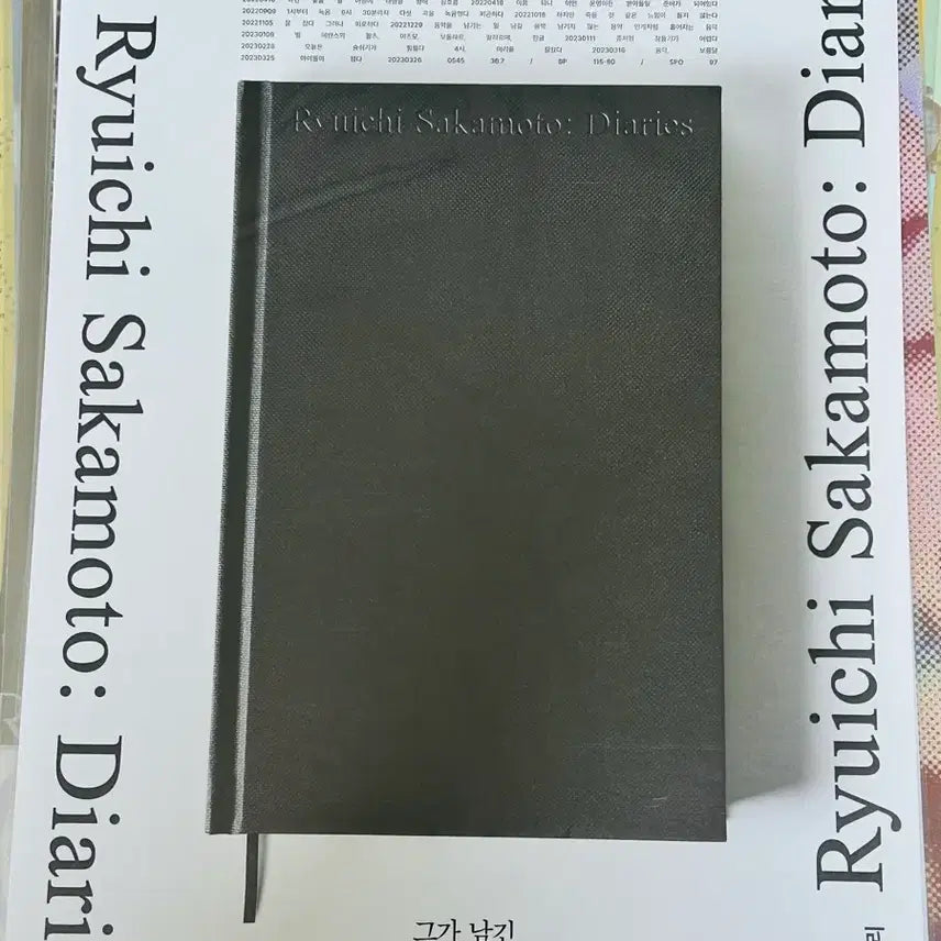 [BUNJANG] Ryuichi Sakamoto: CODA Film Poster / 류이치 사카모토 다이어리 영화 포스터