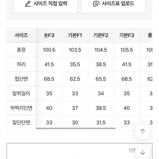 [BUNJANG] Wide Fit Denim Pants (3XL) / 에이블리 통통 3xl 바지