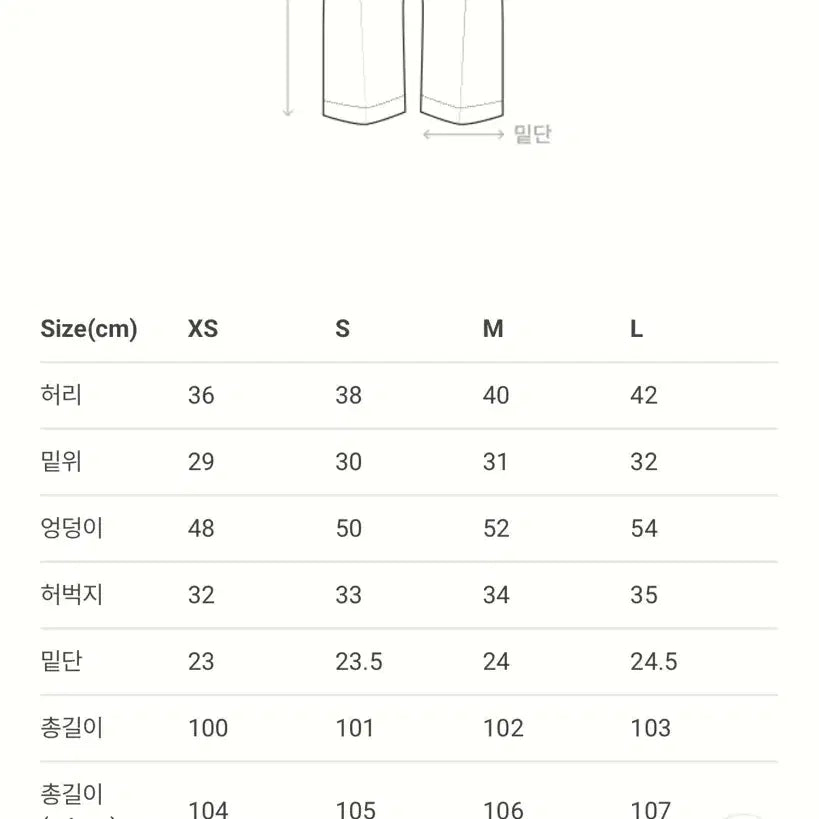 [BUNJANG] Facade Pattern Curved Tapered Faded Wash Jeans XS / 파사드패턴 커브드 테이퍼드 faded wash XS 새상품