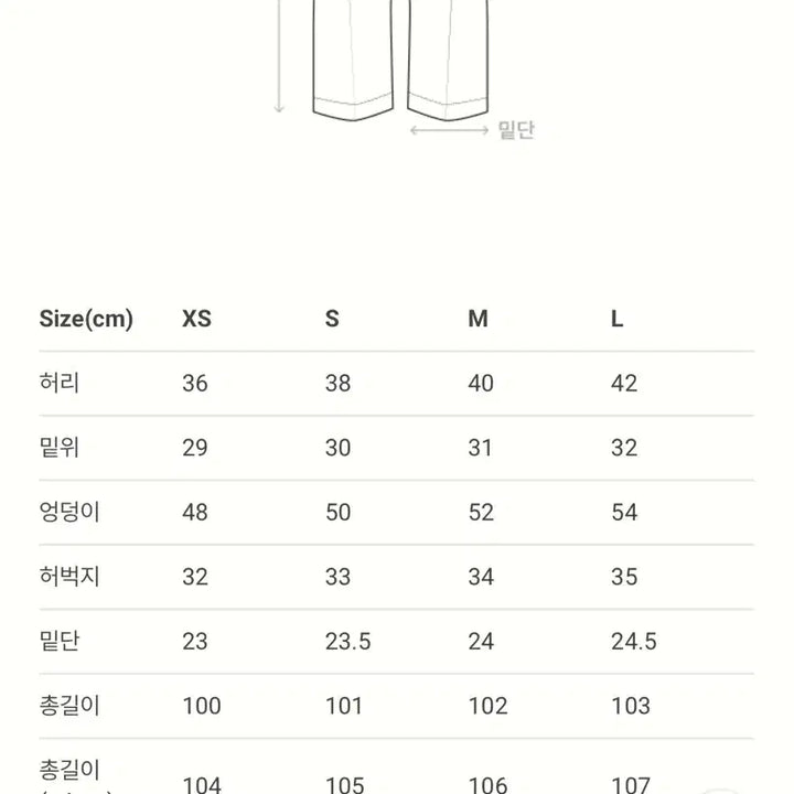 [BUNJANG] Facade Pattern Curved Tapered Faded Wash Jeans XS / 파사드패턴 커브드 테이퍼드 faded wash XS 새상품
