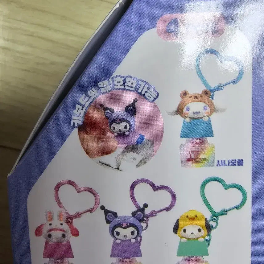 [BUNJANG] Sanrio Keycap Keyring / 산리오 키캡키링
