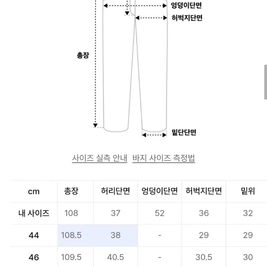 [SOLD OUT] 엘무드 뉴웨이브 와이드 데님 팬츠