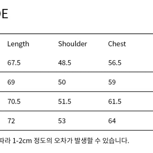 [BUNJANG] Pottery V-Neck Knit Dark Navy / 포터리 브이넥 니트 다크 네이비