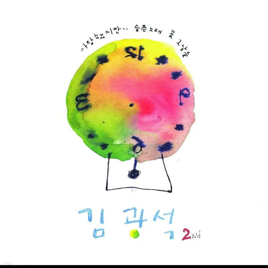 [BUNJANG] Kim Kwang-seok 2nd Album Unsealed LP / 김광석 2집 미개봉 lp