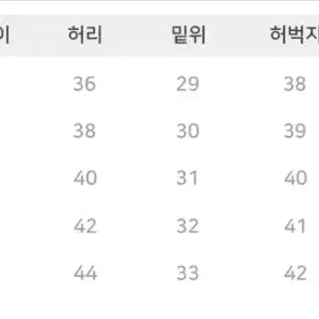 [BUNJANG] Trillion Washed Bermuda Denim Pants / 트릴리온 캣 브러쉬 워시드 버뮤다 데님팬츠