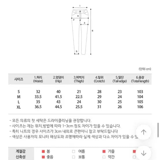 [BUNJANG] Ablie Denim Jeans Size S / 에이블리 청바지 s사이즈 기장98정도