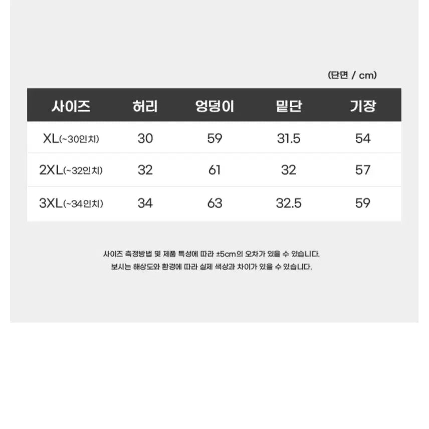 [BUNJANG] Denim Pants 5-Button / 5부 데님팬츠