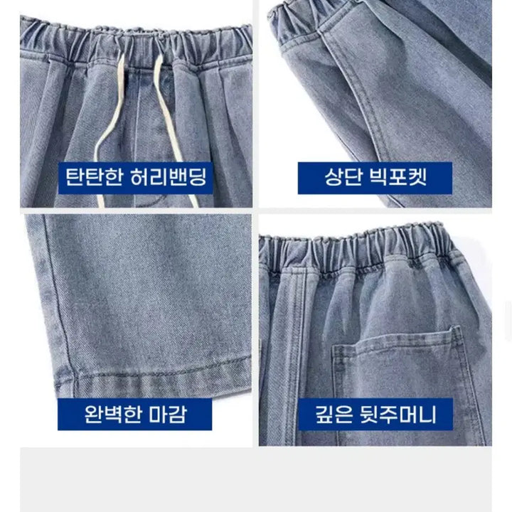 [BUNJANG] Denim Pants 5-Button / 5부 데님팬츠