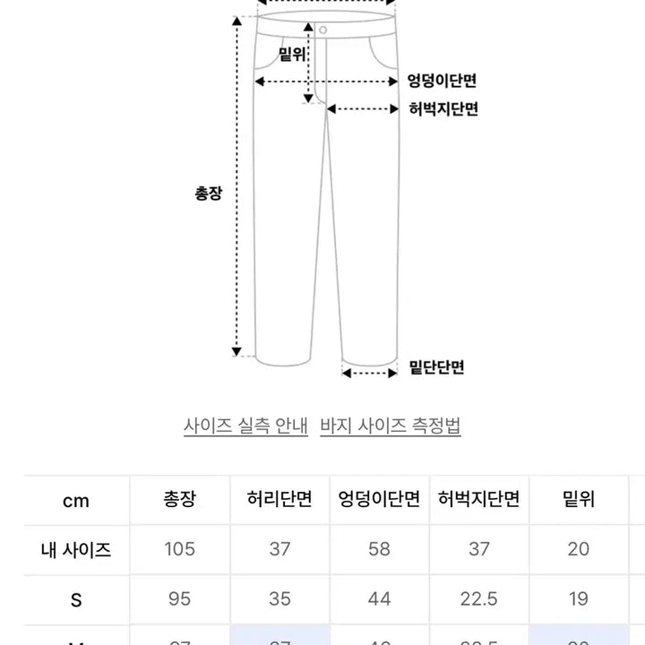 [BUNJANG] POERING Lace Banding Sweatpants (White) M Size / 포어링 Lace banding sweatpants (white) M사이즈