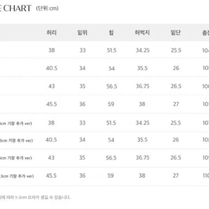 [BUNJANG] Portners Two-Tuck Wide Mid Blue Jeans (S) / (새상품)포트너스 투턱 와이드 미드 블루진(s)