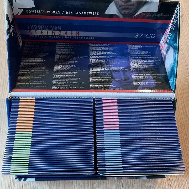 [BUNJANG] Beethoven Complete Works 87CD Set / 베토벤 명곡 전집 87CD