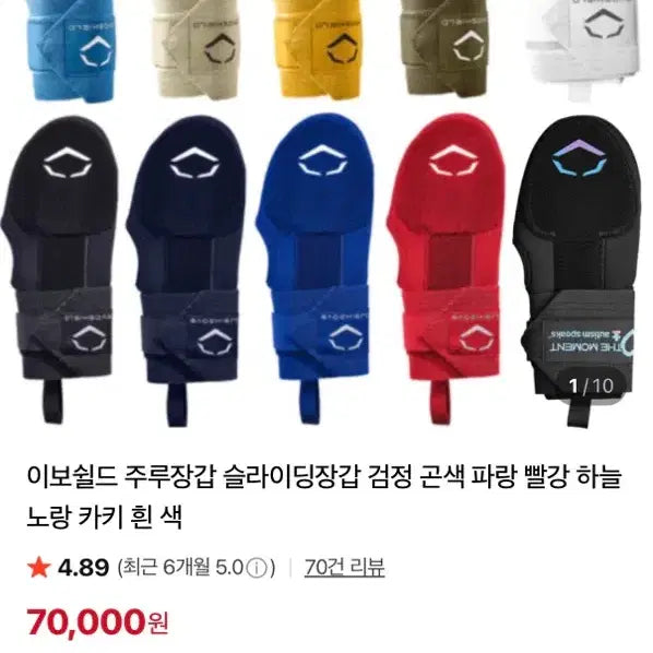 [BUNJANG] EvoShield Pro SRZ Catcher&