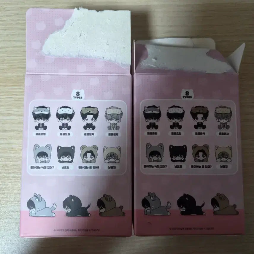 [BUNJANG] Kukukl Yoonjae "Monday Savior" Figure / 월요일의 구원자 피규어