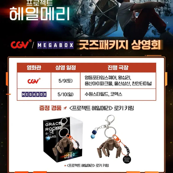 [BUNJANG] Project Hail Mary Rocky Keychain (New) / 프로젝트 헤일메리 로키 키링 새상품