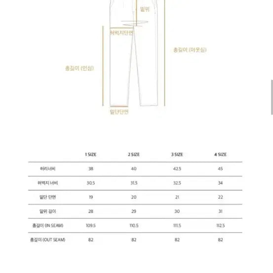 [BUNJANG] Old Navy Type 4 M6 Straight Denim / [2]올드비 타입4 m6 스트레이트 데님