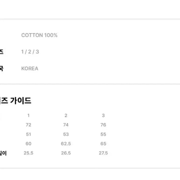 [BUNJANG] QWER Location Short-Sleeve T-Shirt / [3] QWER 락케이션 반팔 티셔츠