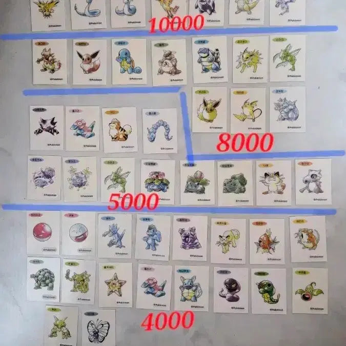 [BUNJANG] Pokemon 30th Anniversary Special Sticker / 포켓몬 30주년 스폐셜 띠부씰
