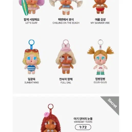 [BUNJANG] Pop Mart Crybaby Vacation Diary Series Blind Box Doll Keychain (Sealed) / 5월8일까지택포(시크릿)미개봉 팝마트 크라이베이비 휴가일기시리즈 인형키링