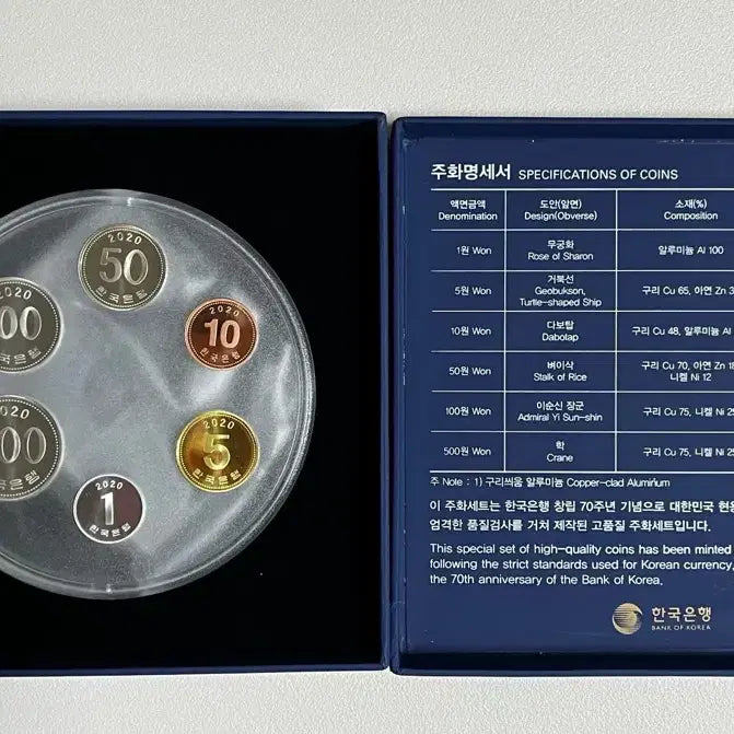 [BUNJANG] Bank of Korea 70th Anniversary Commemorative Coin / 한국은행 70주년 기념 주화 팝니다