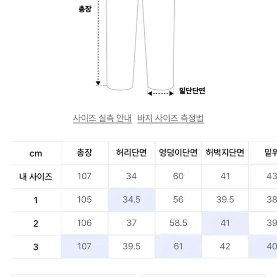 [BUNJANG] Triming Bird Balloon Fit Denim Pants - Gray (Size 2) / 트리밍버드 데님팬츠 그레이 2사이즈