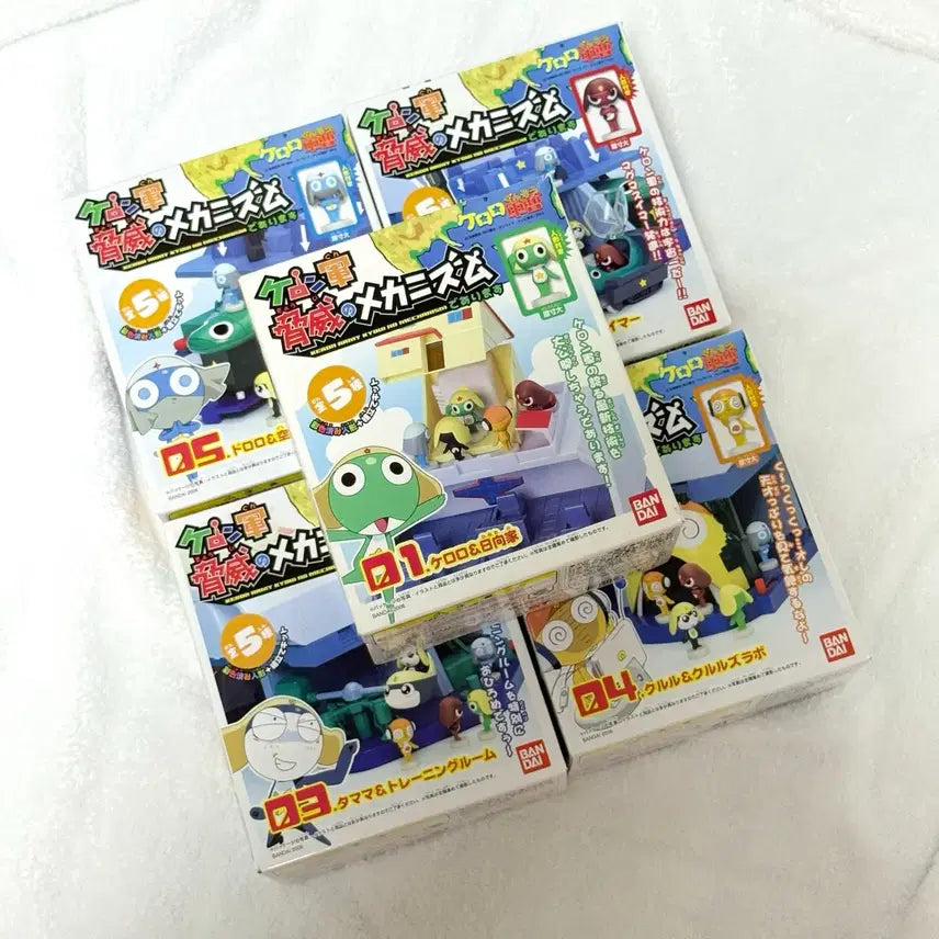 [BUNJANG] Keroro Platoon Keroro Threat Mechanism Figure (Sealed) / [미개봉] 개구리 중사 케로로 위협 메커니즘 피규어