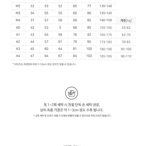 [SOLD OUT] 블랭크 주짓수도복 새제품 A3, A4 화이트