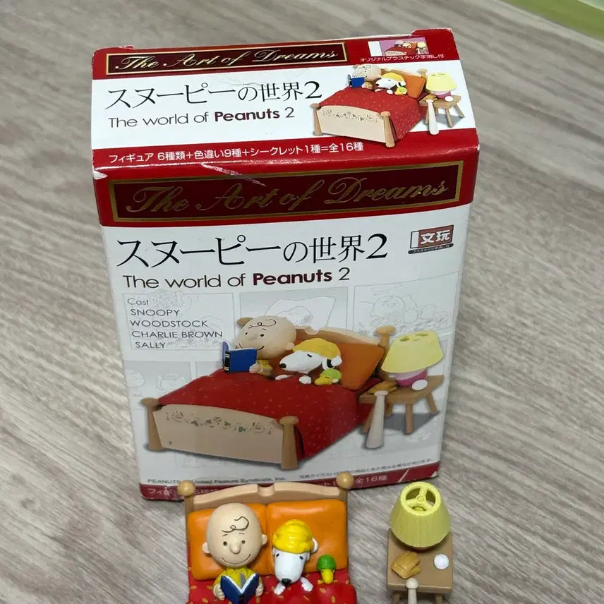 [BUNJANG] Re-Ment Snoopy&