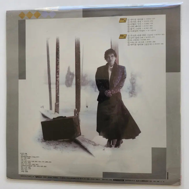 [BUNJANG] Yoon Soo Na 5th Album LP / 윤시내 5집 LP / NM
