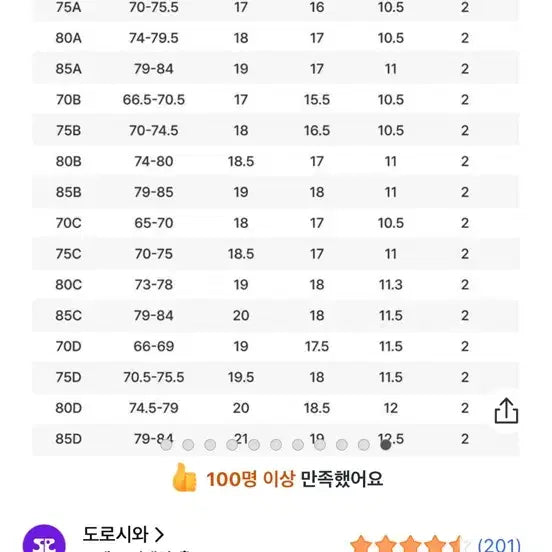[BUNJANG] Dorothy and Tsumere Jjonjjon Seamless Bra Black 75B / (새상품)도로시와 츠메르 쫀쫀 심리스 브라 블랙 75B