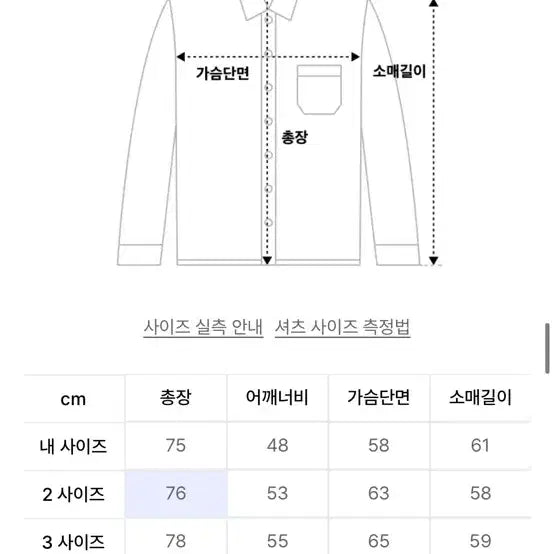 [BUNJANG] Fabrega Kylie Check Shirt (Dark Navy) / 파브레가 카일리 체크 셔츠 (다크 네이비)