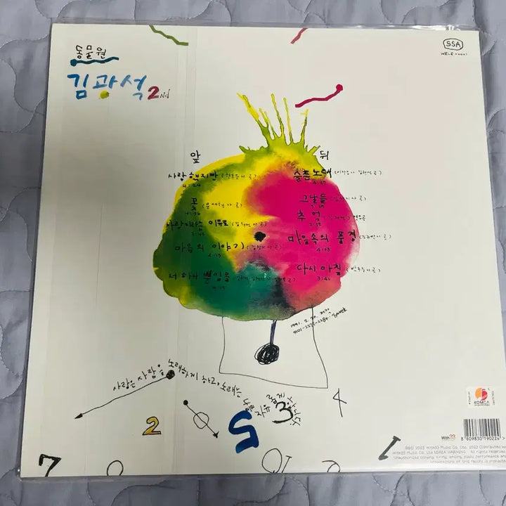 [BUNJANG] Kim Kwang-seok 2nd Album LP (Sealed) / 김광석 lp 2집