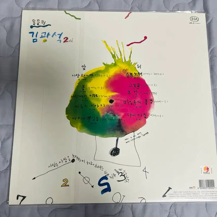 [BUNJANG] Kim Kwang-seok 2nd Album LP (Sealed) / 김광석 lp 2집