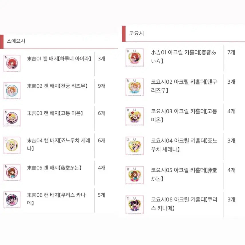[BUNJANG] Pretty Rhythm Aurora Dream 15th Anniversary Marukuji Acrylic Keychain &amp; Can Badge Set / 프리티리듬 프리즘스톤 오로라드림 15주년 마루쿠지 아이라 리듬 미온 판매