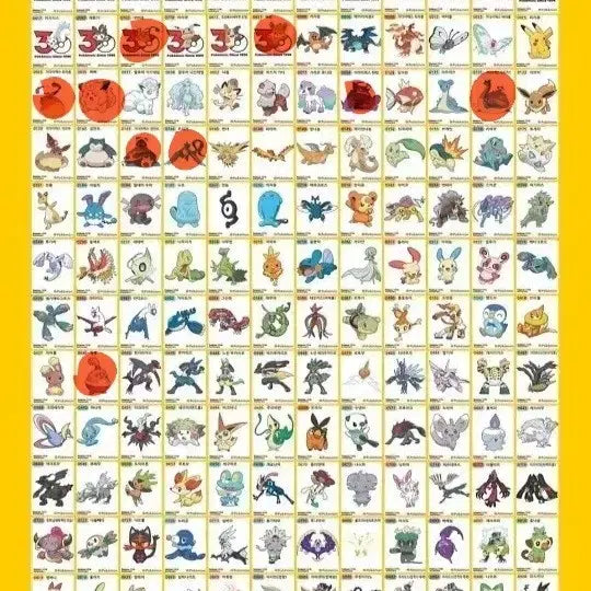 [BUNJANG] Pokemon 30th Anniversary G-Max Snorlax Sticker / 포켓몬 띠부씰 30주년 143 거다이맥스 잠만보