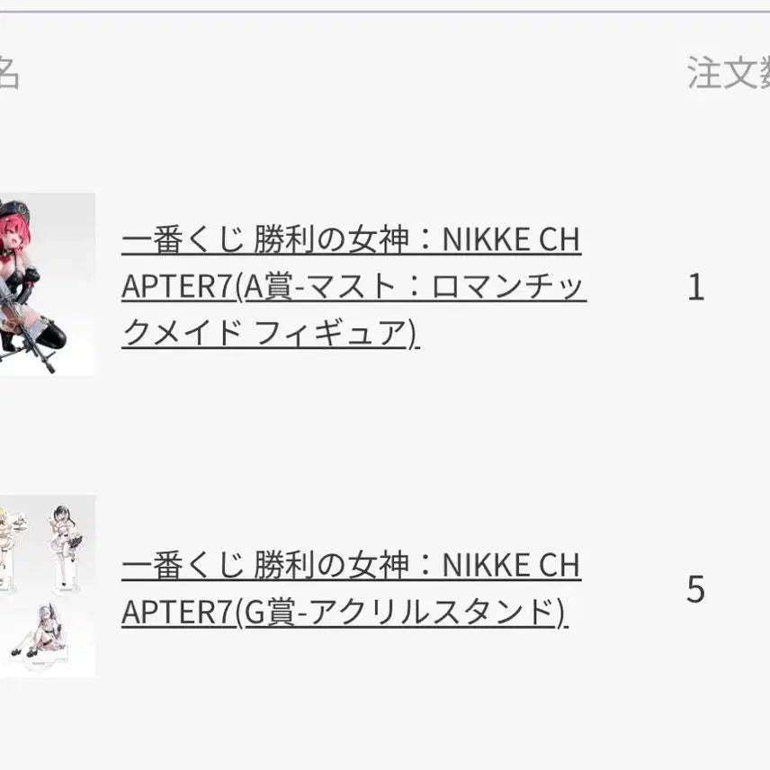 [BUNJANG] Ichiban Kuji Nikke A Prize Mast Figure / 이치방쿠지 니케7 A상마스트 피규어