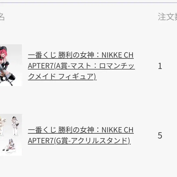 [BUNJANG] Ichiban Kuji Nikke A Prize Mast Figure / 이치방쿠지 니케7 A상마스트 피규어