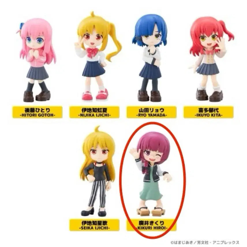 [BUNJANG] Bocchi the Rock! Kikuri Hiroi Figure / 봇치더록) 히로이 키쿠리 팔버스