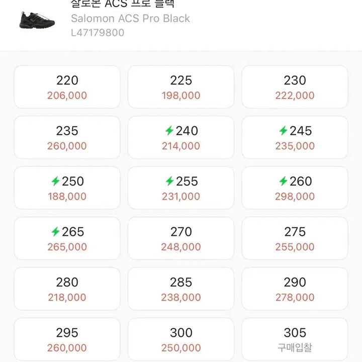 [BUNJANG] Salomon ACS Pro Black Sneakers / 살로몬 ACS Pro 블랙 285mm