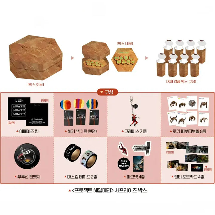 [BUNJANG] Project Hail Mary Surprise Box New / 프로젝트 헤일메리 서프라이즈 박스 미개봉(+ 슈퍼 마리오 갤럭시 특전!)