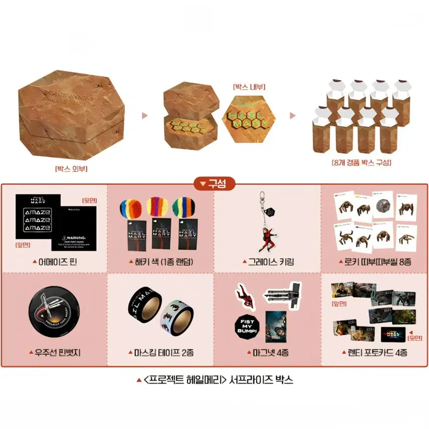[BUNJANG] Project Hail Mary Surprise Box (Sealed) + Super Mario Galaxy Bonus / 프로젝트 헤일메리 서프라이즈 박스 미개봉(+ 슈퍼 마리오 갤럭시 특전!)