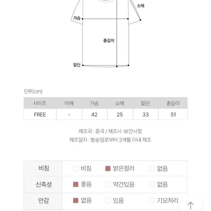 [BUNJANG] Open Shoulder Knit Short Sleeve Black / 오픈숄더 니트 반팔 블랙