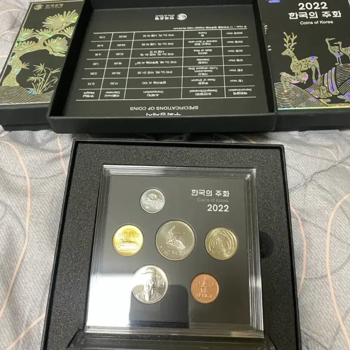 [BUNJANG] Korean Mint Coin Set / 2021 2022 2023 한국의 주화 민트 세트팝니다